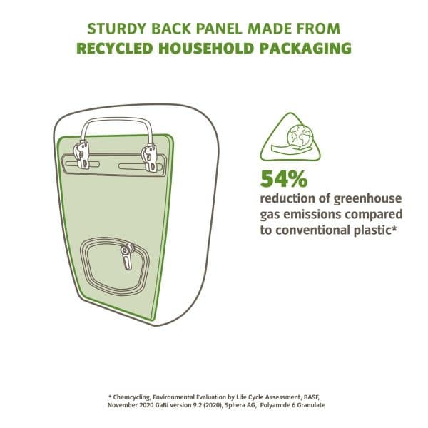 Vaude_recycle_pro_single_